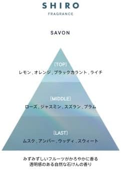 SHIRO サボン オードパルファン 40mL - 濃厚な香りのフレグランス