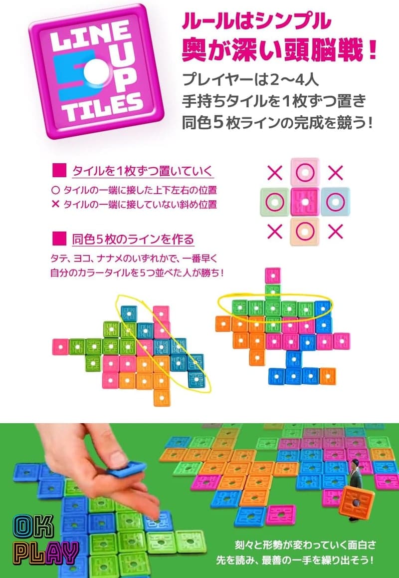 家族向けイギリス発五目並べボードゲーム 日本語版 2～4人用