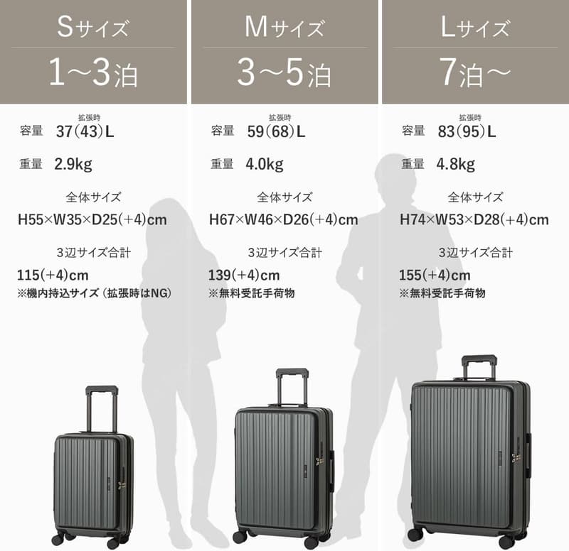USBポート付き超軽量キャリーケース Lサイズ（拡張時98L）カーキ【TSAロック】