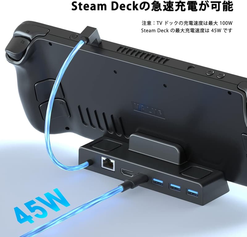 Steam Deck用 6in1 HDMI出力ドック - USBポート×3 & LANポート搭載【4K対応】【軽量・持ち運び便利】