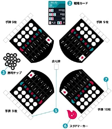 タイガー&ドラゴン ボードゲーム (2-5人用/20分/8才以上)