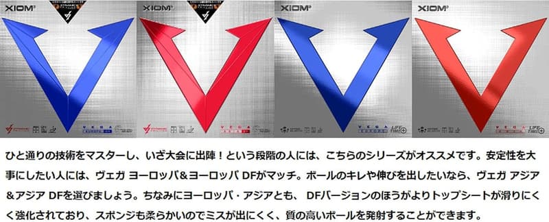 卓球ラバー ヴェガ ヨーロッパ 裏ソフト エクシオン(XIOM) 10431