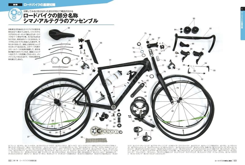 ロードバイク修理と整備マニュアル (ヤエスメディアムック480)