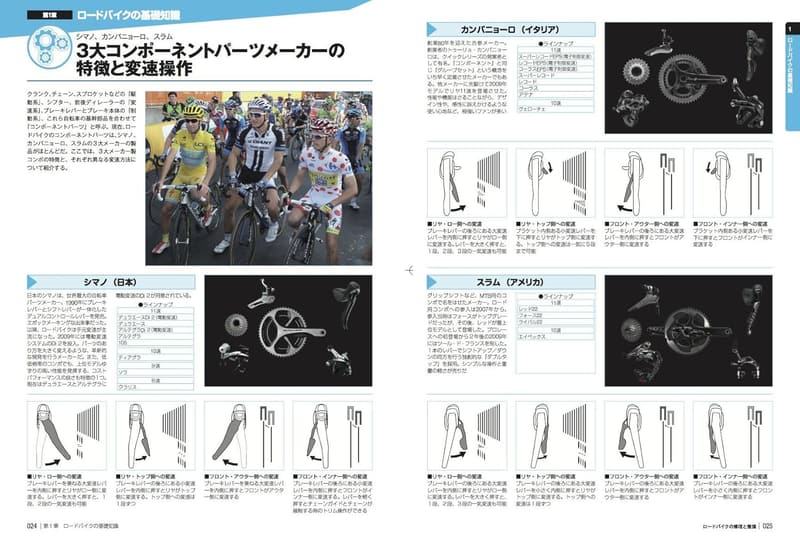 ロードバイク修理と整備マニュアル (ヤエスメディアムック480)