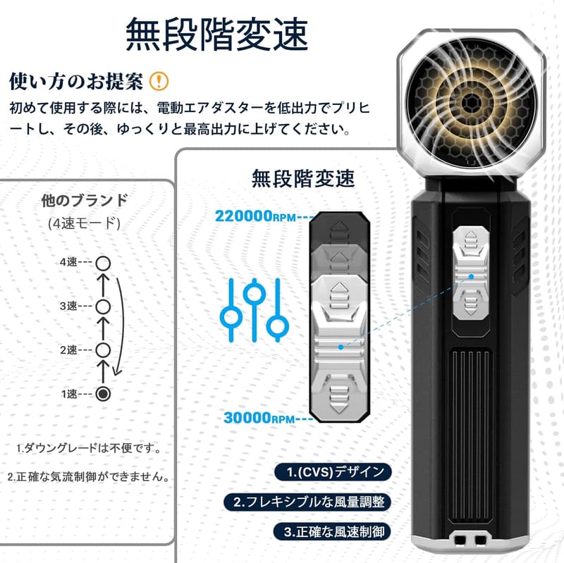 業務用 コードレスエアダスター 強力ブロワー PSE認定 220000RPM 6000mAh 風量調整 小型