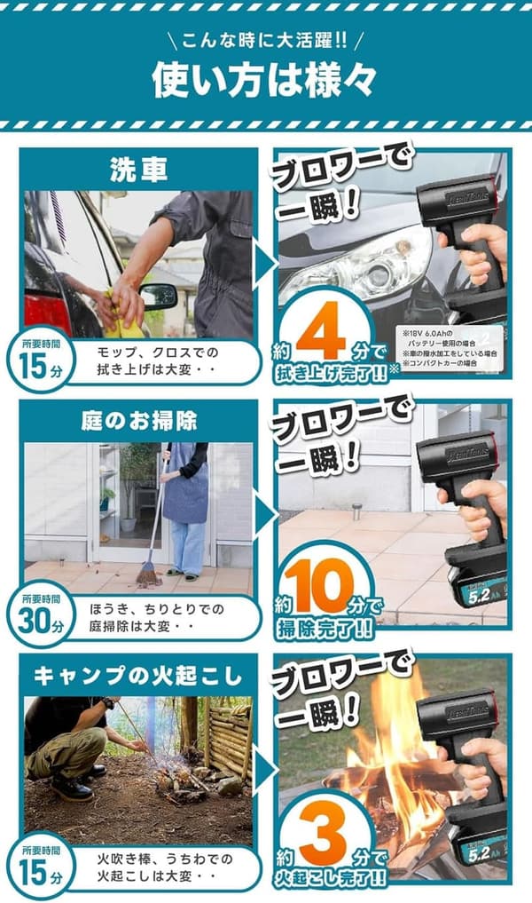 洗車用強力ブロワー Aero Tools MK-1 18V バッテリー・ケース付き