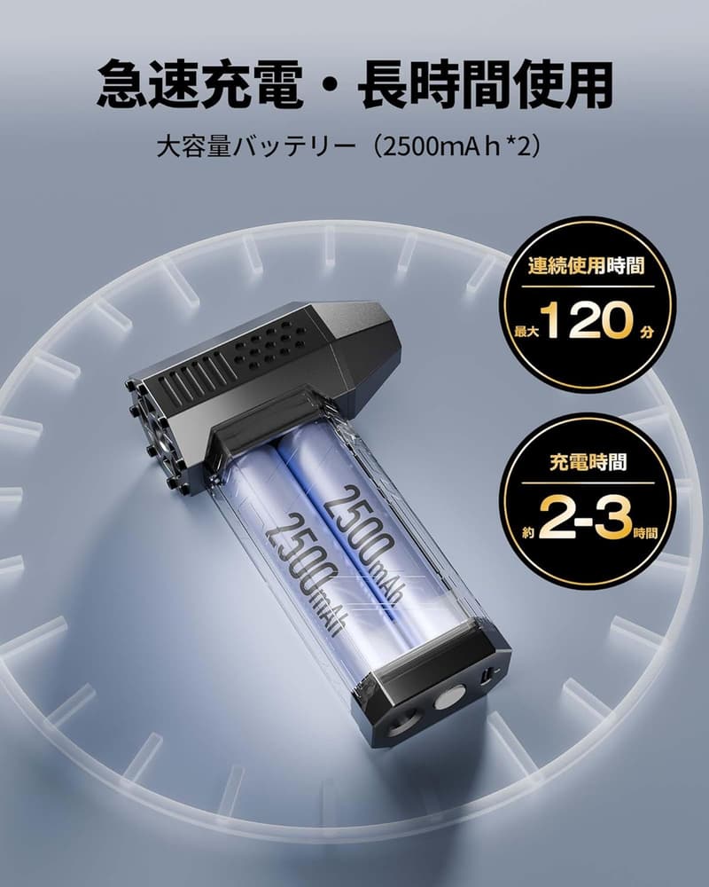 エアダスター ブロワー 充電式 【洗車・PC掃除用】最大風速52m/s 5000mAh大容量バッテリー LEDライト付き