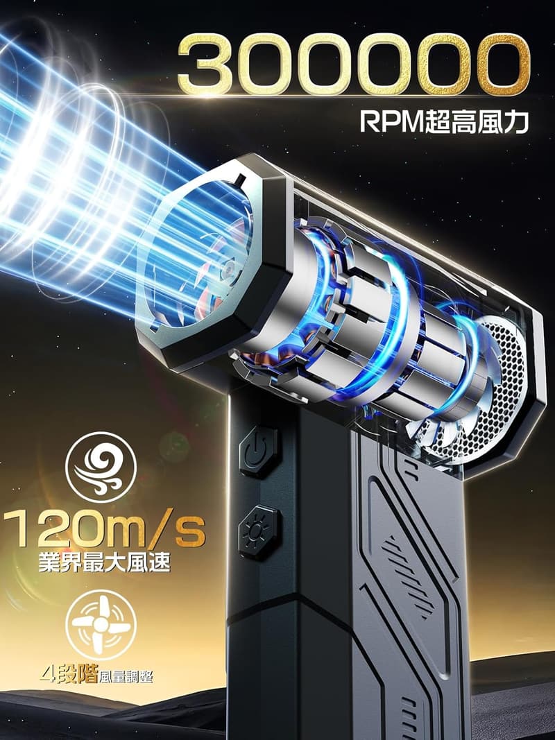 充電式エアダスター 300000RPM 超強力 4段階風量調整 LEDライト付 収納袋・日本語説明書付き