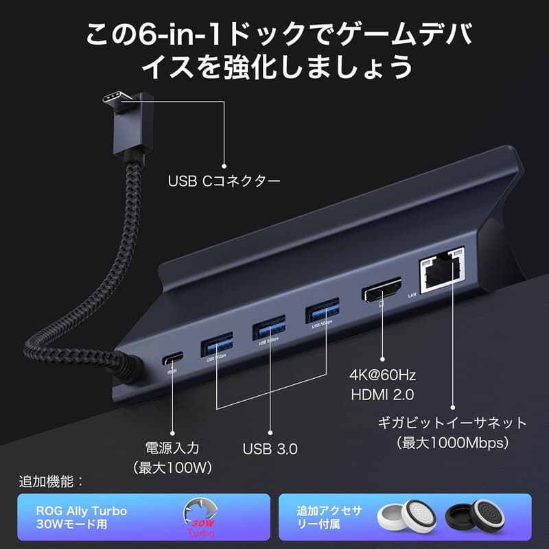 65W PDチャージャー搭載6-in-1ドッキングステーション - HDMI 4K@60Hz、USB-C、USB-A、イーサネット対応 (iVANKY ROG Ally/Legion Go/Steam Deck用)