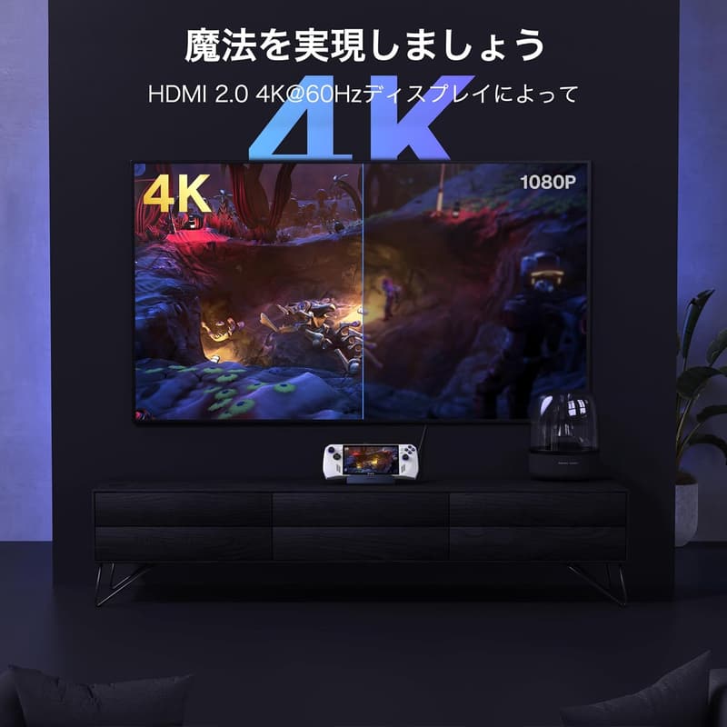 65W PDチャージャー搭載6-in-1ドッキングステーション - HDMI 4K@60Hz、USB-C、USB-A、イーサネット対応 (iVANKY ROG Ally/Legion Go/Steam Deck用)