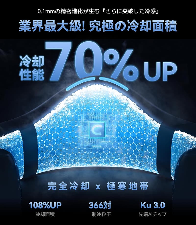 熱中症対策・冷却ネッククーラーTORRAS COOLIFY Cyber AI搭載 6000mAh軽量羽根なし ブラック