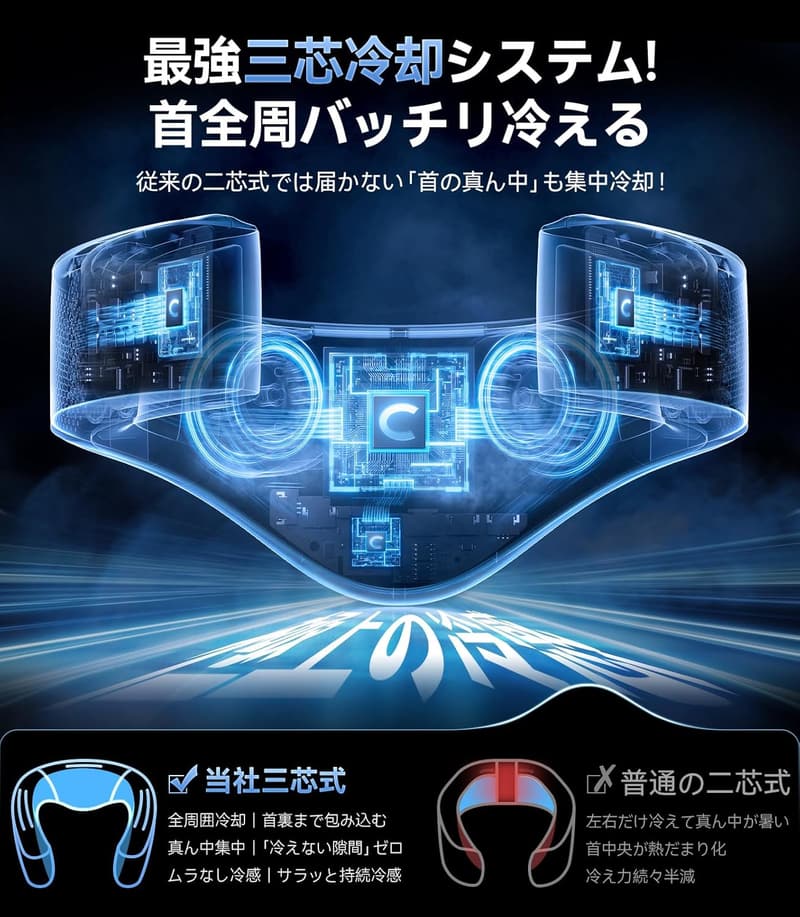 熱中症対策・冷却ネッククーラーTORRAS COOLIFY Cyber AI搭載 6000mAh軽量羽根なし ブラック