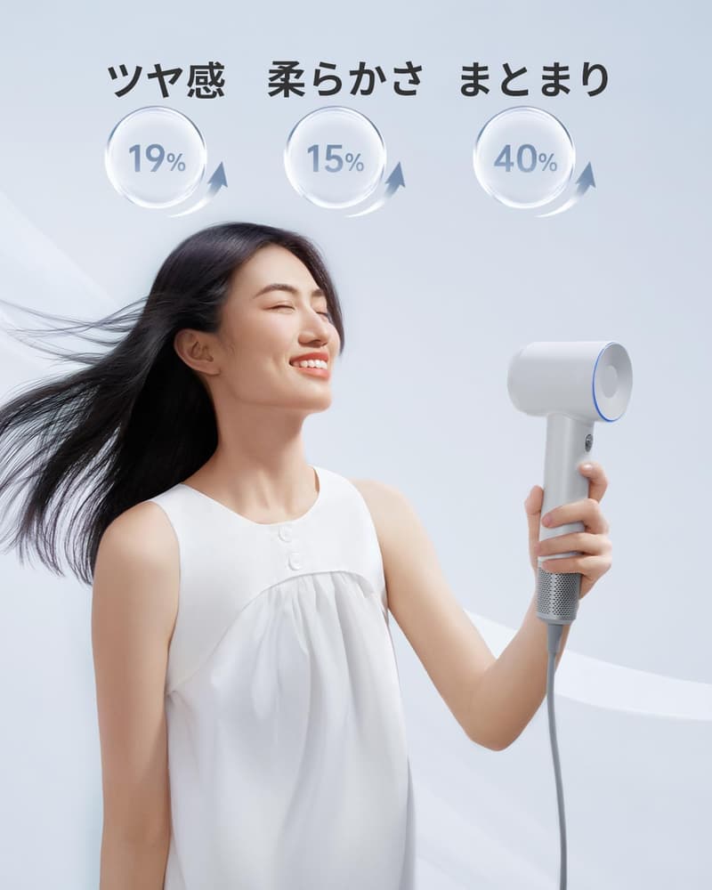 高濃度マイナスイオンヘアドライヤー SWIFT サロン級 速乾 静音設計 (ホワイト)