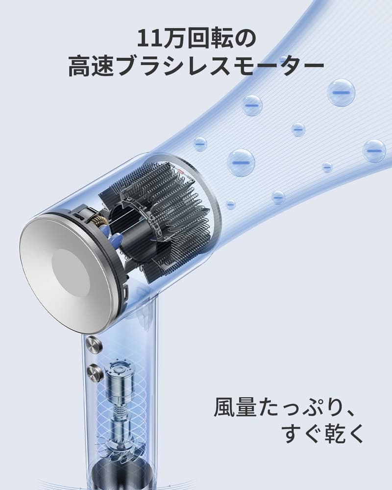 高濃度マイナスイオンヘアドライヤー SWIFT サロン級 速乾 静音設計 (ホワイト)