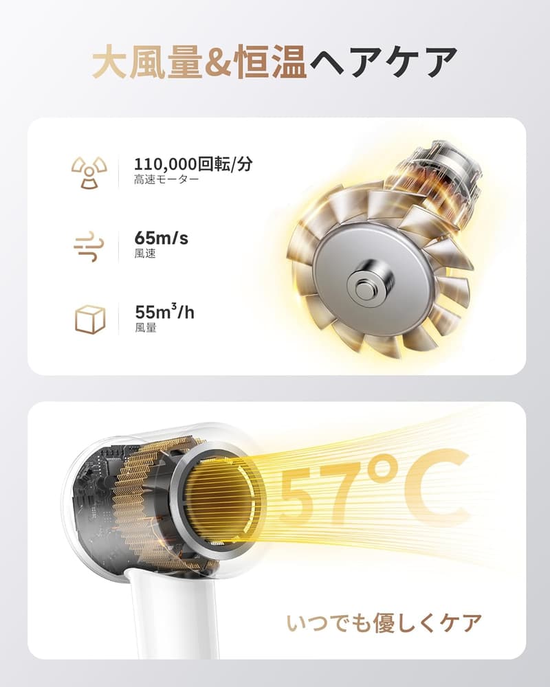 速乾性ブラシレスモーター搭載 ヘアドライヤー ホワイト 低騒音・軽量 57℃恒温
