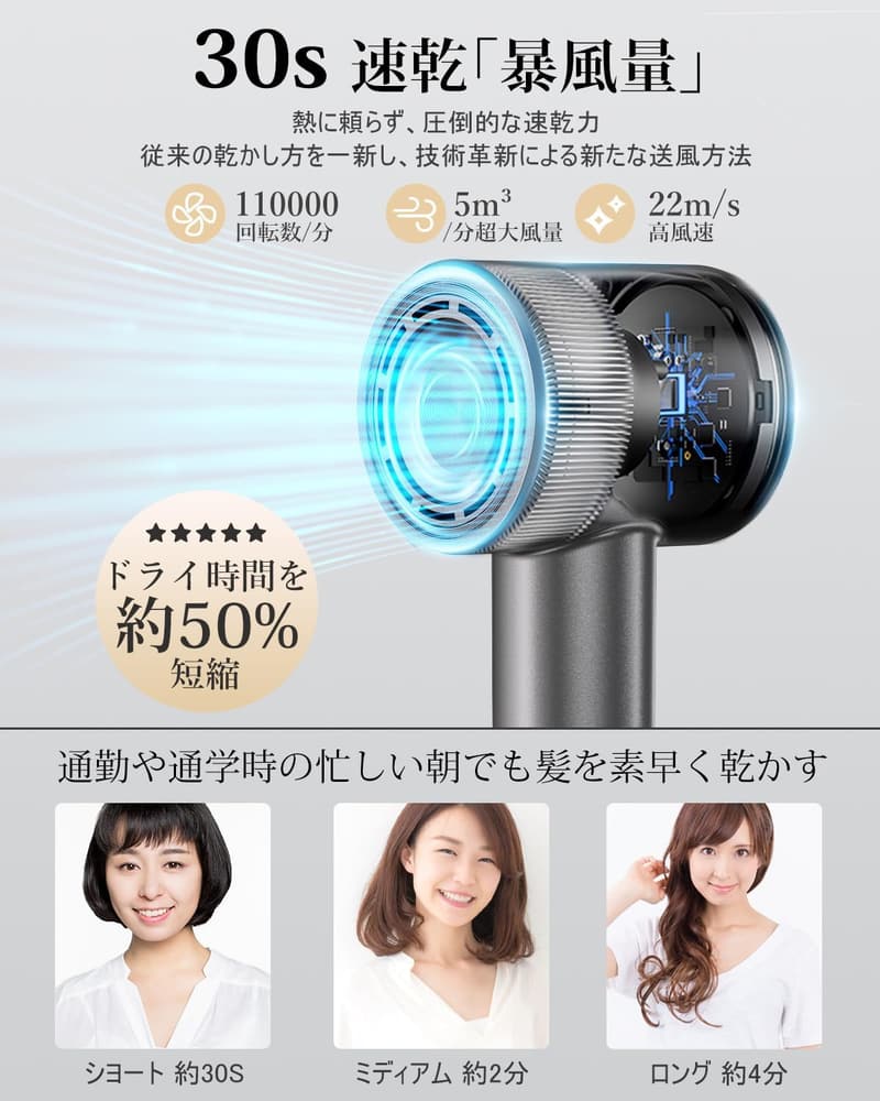速乾ヘアドライヤー 大風量1200W ブラシレスモーター 静音 低温 22m/s風速 日本PSE認証 家庭用/旅行用