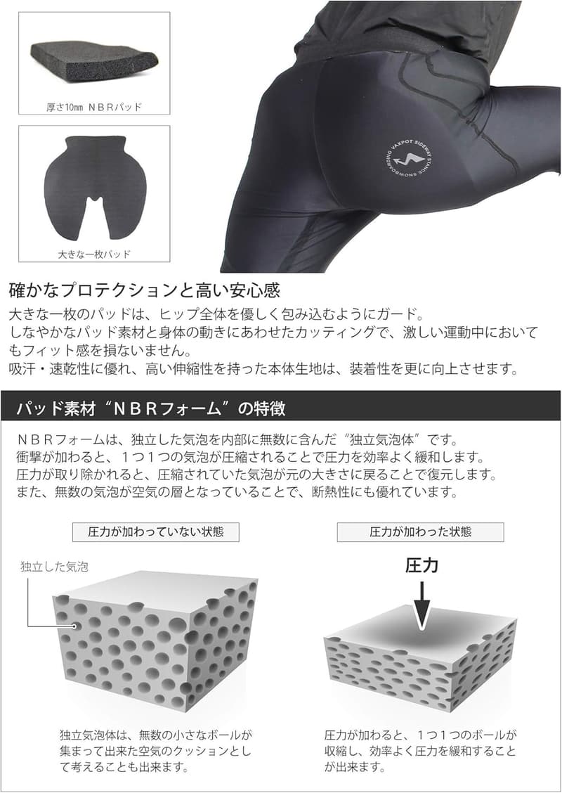 ヒッププロテクター メンズ レディース 一体型NBRパッド10mm 速乾性 VA-3012