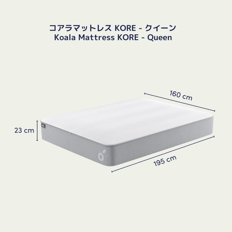 クイーンサイズ 高密度ウレタンマットレス【コアラマットレス KORE】厚さ23cm 通気性・硬さ調節可能・抗菌加工・120日トライアル