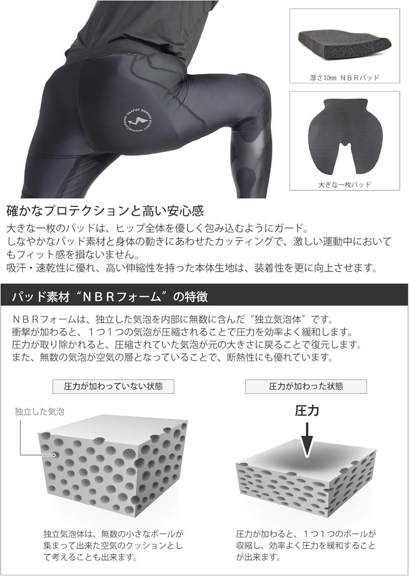 ヒッププロテクター ロングタイプ メンズ・レディース 一体型NBRパッド10mm 伸縮性・速乾性 VA-3011