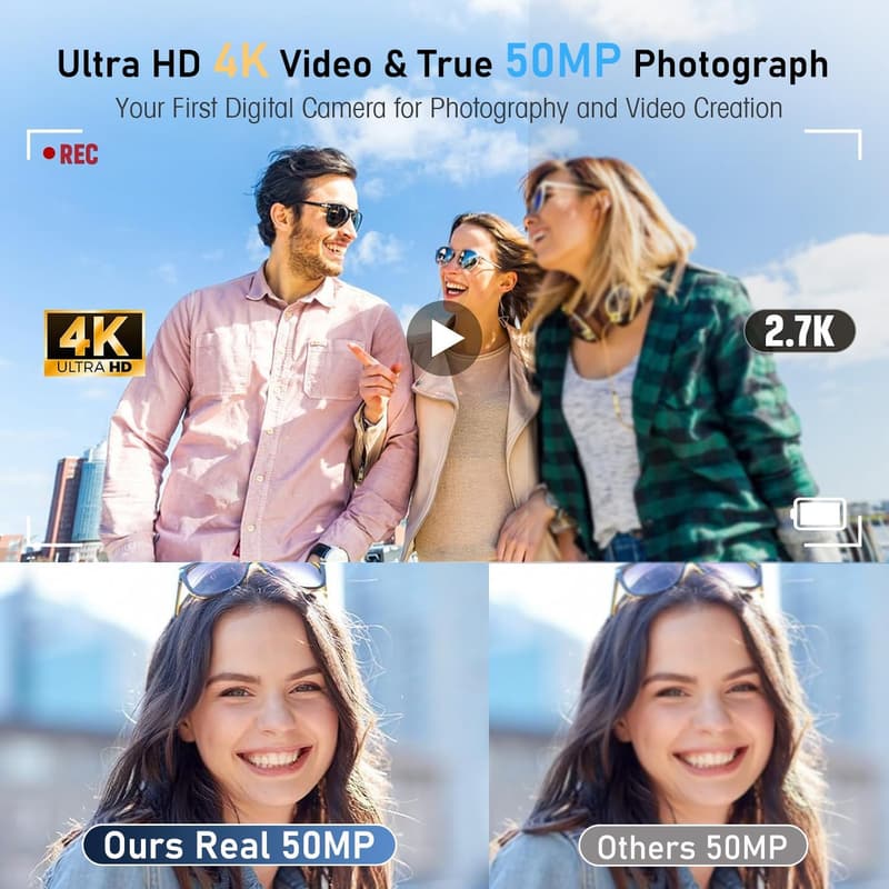 4K動画撮影対応 デジタルカメラ 5000万画素 コンパクト AFオートフォーカス 32GB Micro SD付き (黒)