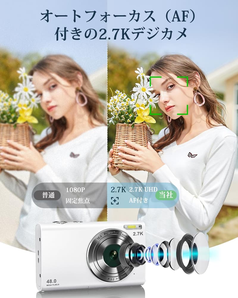 学生向け超軽量4Kデジタルカメラ4800万画素・オートフォーカス・マクロ機能付き (バッテリー2個・32GBカード付)
