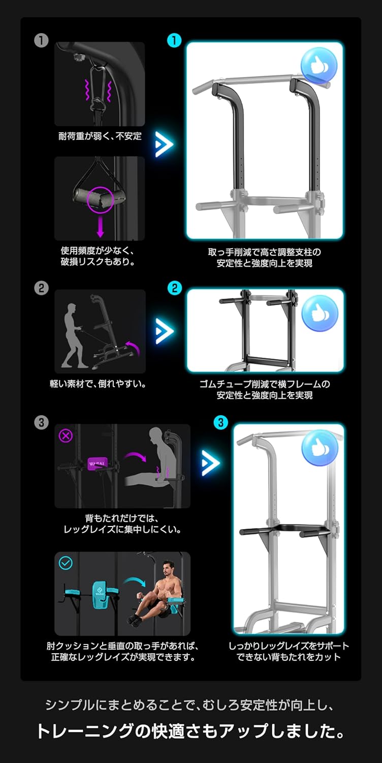 コンパクト懸垂器具【耐荷重150kg】筋力トレーニング用チンニングスタンド