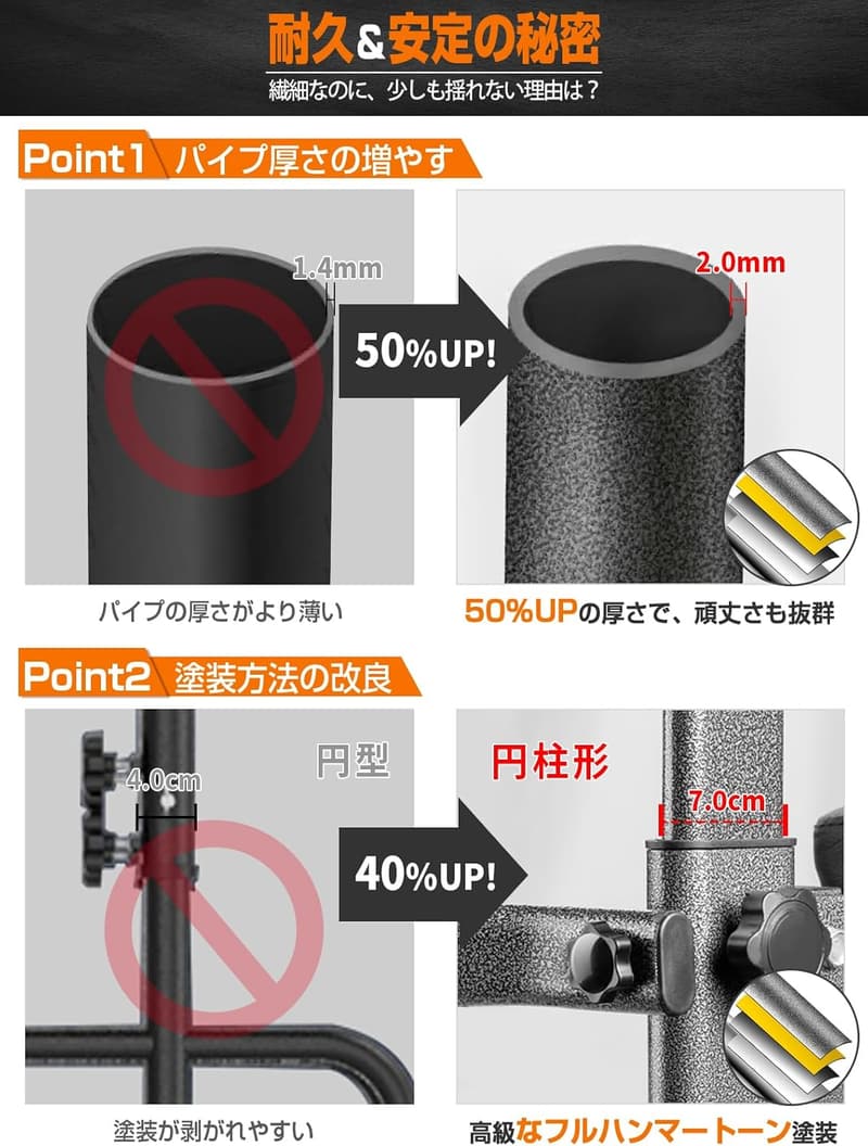 【懸垂トレーニング】7in1多機能チンニングスタンド 耐荷重200kg adjustable ぶら下がり健康器