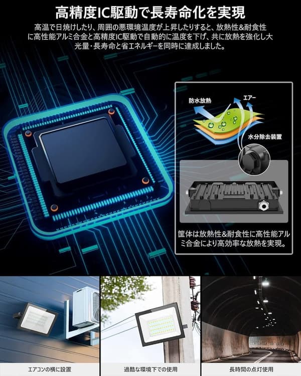 MORSEN 投光器 80W 4セット 極薄型 LED屋外作業灯 10000ML 6500K 防水