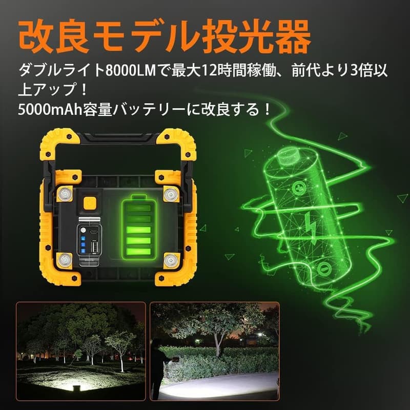屋外用充電式LED投光器 16000lm 防水 IP44 折り畳み式 コンパクト 3点灯モード 充電式マグネット付き