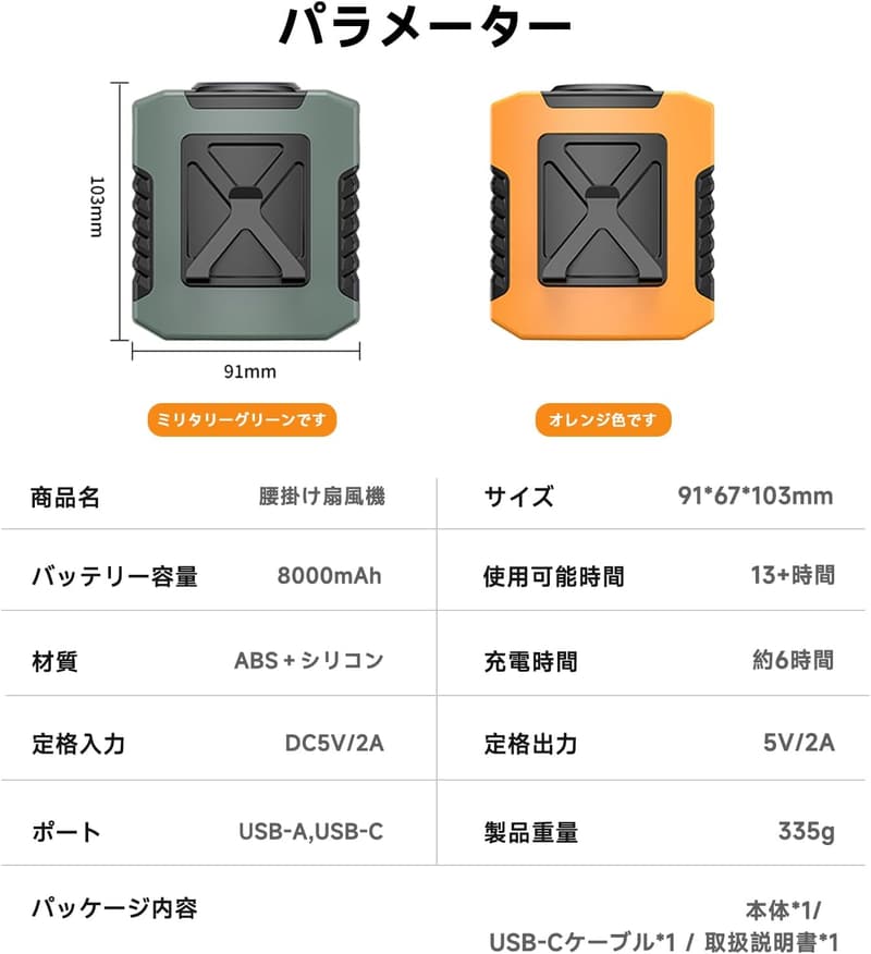 強力腰掛け扇風機 8000mAh大容量 4段階調整可能 Type-C充電 懐中電灯付 ウエストファン ギフト最適【日本語取扱説明書付き】