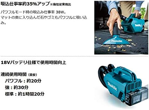 マキタ 18V 充電式クリーナー（バッテリー・充電器別売） ソフトバッグ付き