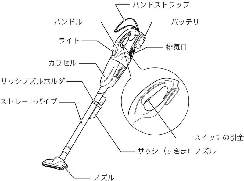 マキタ 18V カプセル式コードレス掃除機 CL180FDZ 青