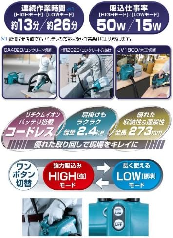 18V充電式小型集じん機（本体のみ・バッテリー・充電器別売） VC350DZ