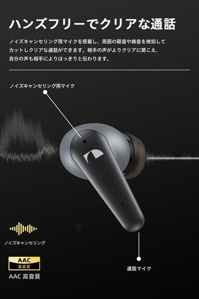 Bluetooth 5.3 ワイヤレスイヤホン ANCノイズキャンセリング 最大45時間再生 TW130NC グレー