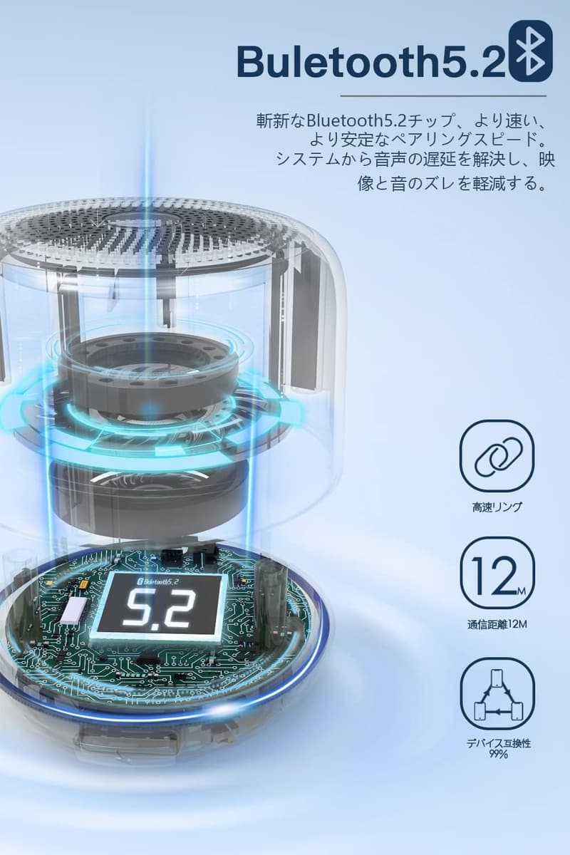 【防水・耐衝撃】ポータブルBluetoothスピーカー（ホワイト）12時間連続再生・ハンズフリー通話・コンパクトサイズ
