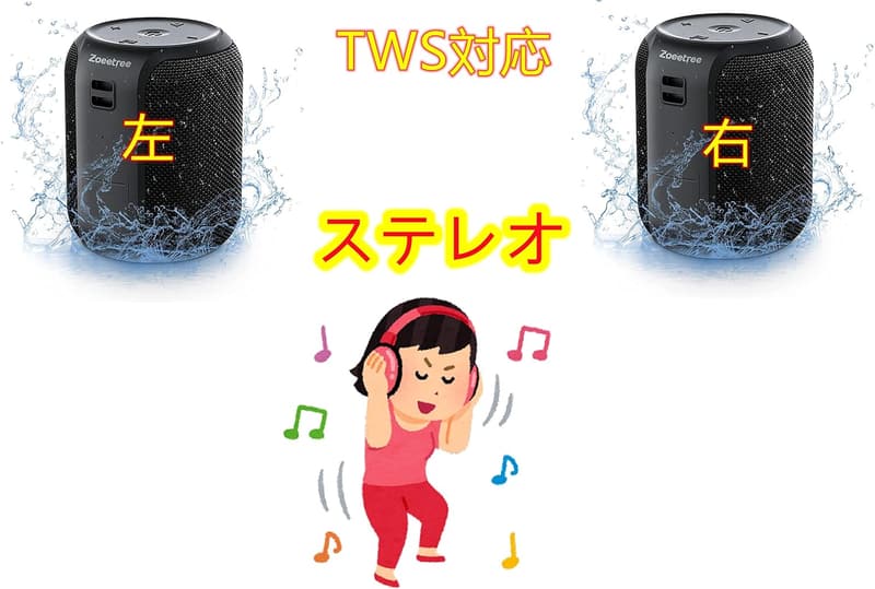 28時間再生・IPX7防水 Bluetoothスピーカー S12mini 2台セット