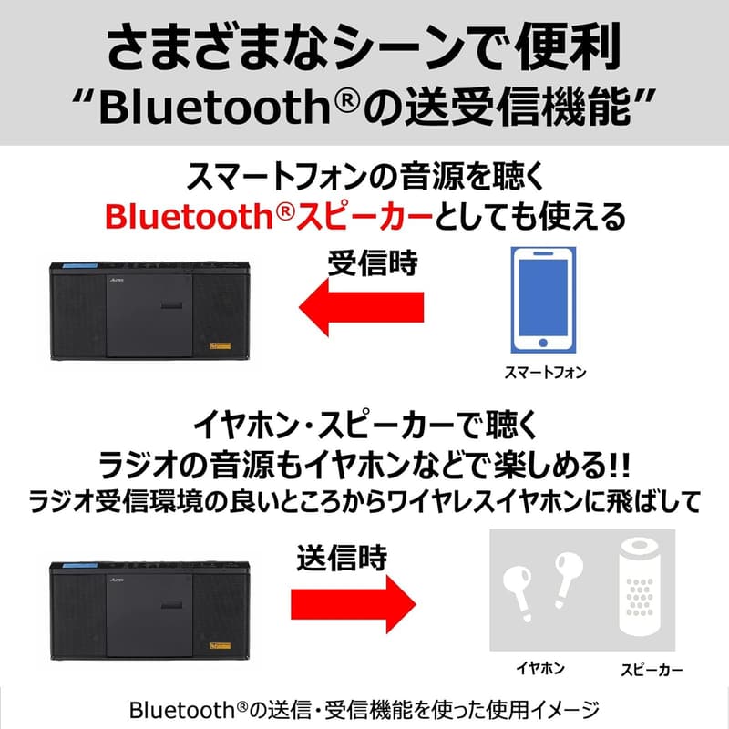 Bluetooth対応 CDラジオスリムコンパクト - 東芝 TY-ANX1(K)