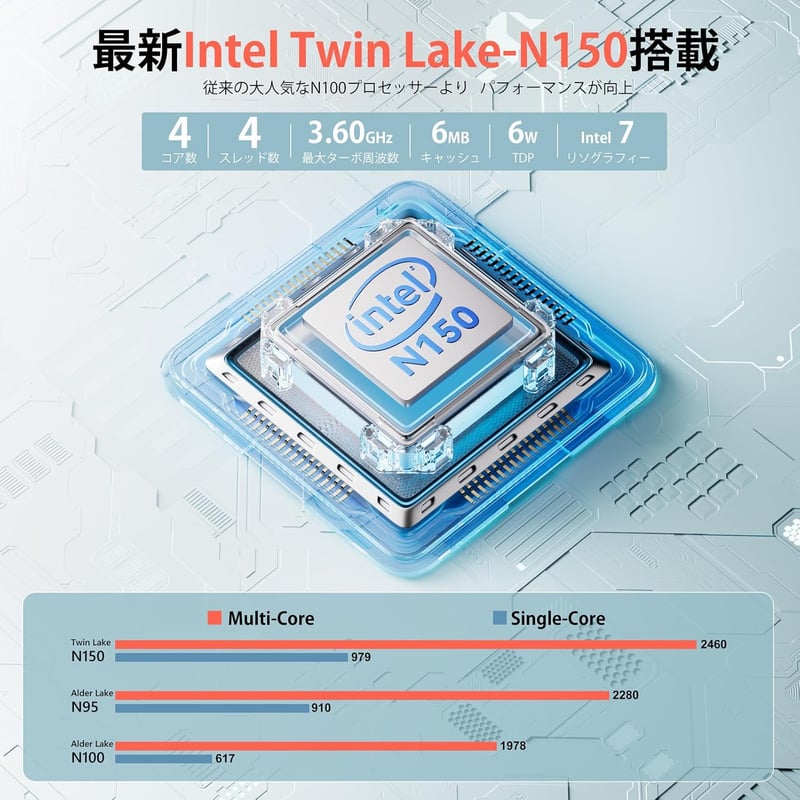 N150ミニPC（最大3.60GHz、4C/4T）Windows11 Pro、8GB RAM、256GB SSD、4K@60Hz対応