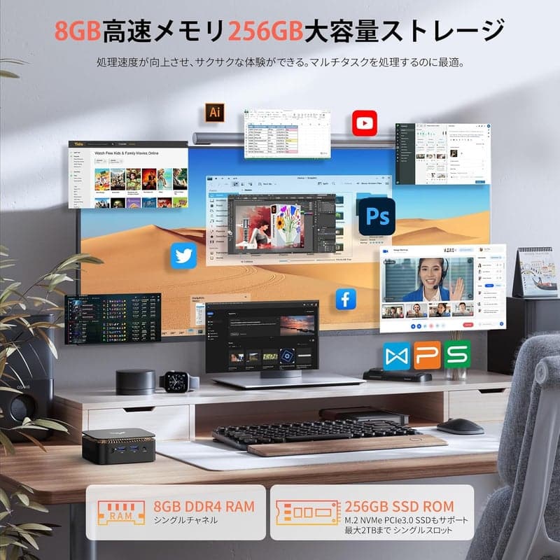 N150ミニPC（最大3.60GHz、4C/4T）Windows11 Pro、8GB RAM、256GB SSD、4K@60Hz対応