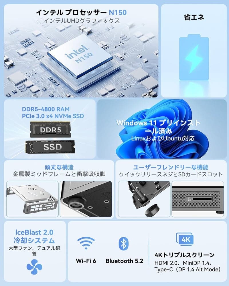 GEEKOM ミニPC Air12 N150 16GB/512GB SSD/4K対応/Win11 Pro/ブラック