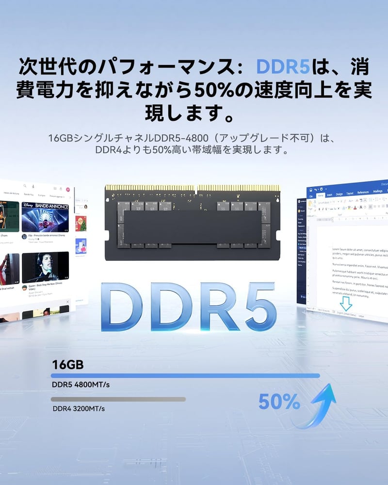 GEEKOM ミニPC Air12 N150 16GB/512GB SSD/4K対応/Win11 Pro/ブラック