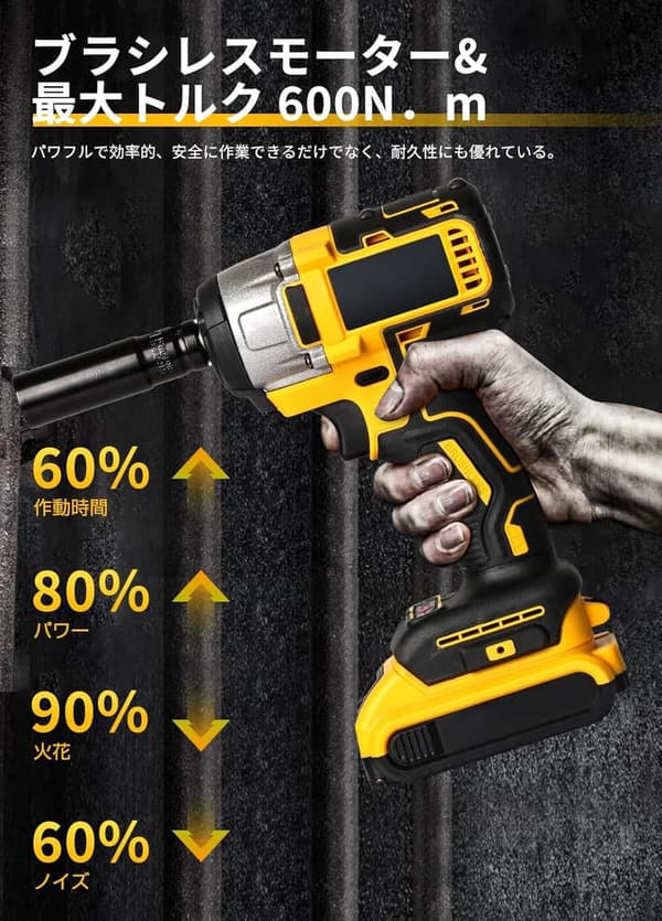 【2025進級版】SUFE 電動インパクトレンチ 充電式 600N.m ブラシレスモーター 自動車用 日本語説明書付き