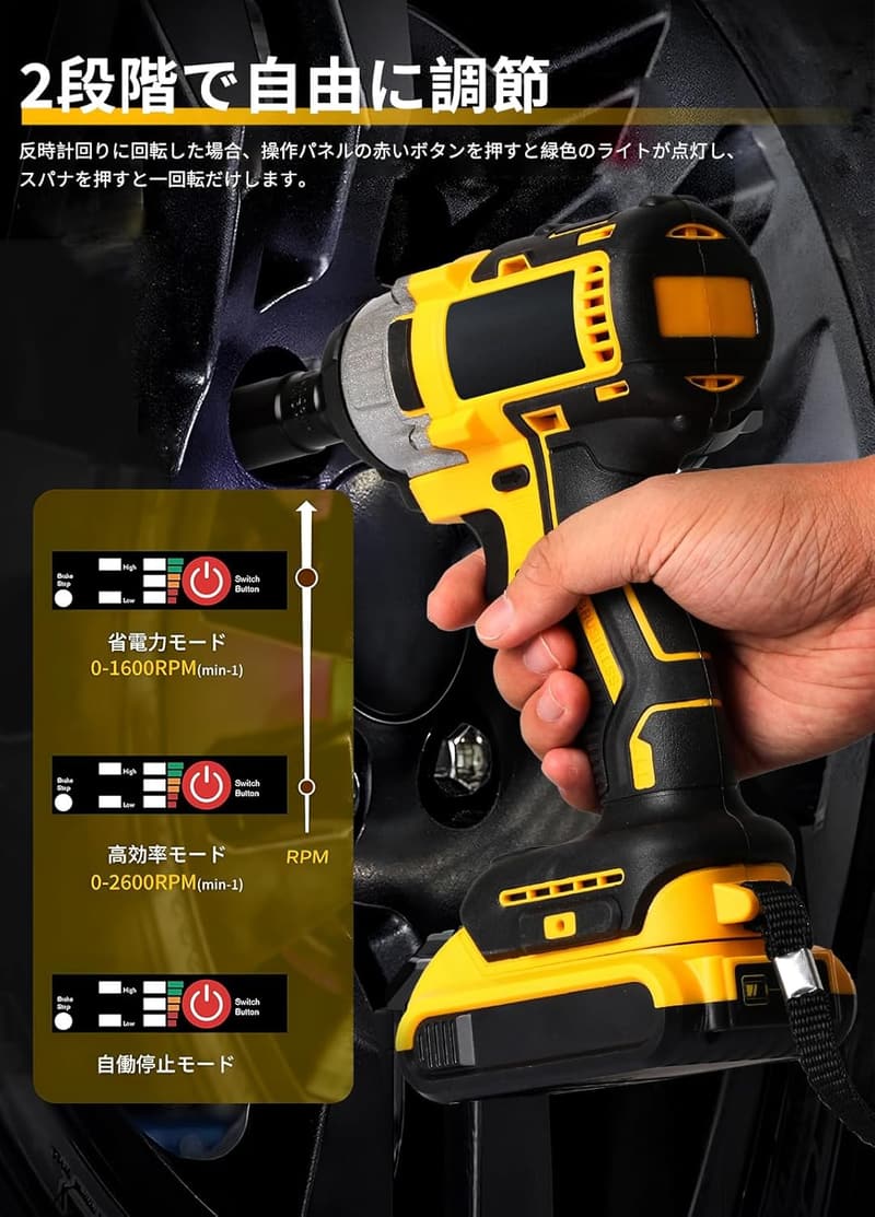 【2025進級版】SUFE 電動インパクトレンチ 充電式 600N.m ブラシレスモーター 自動車用 日本語説明書付き