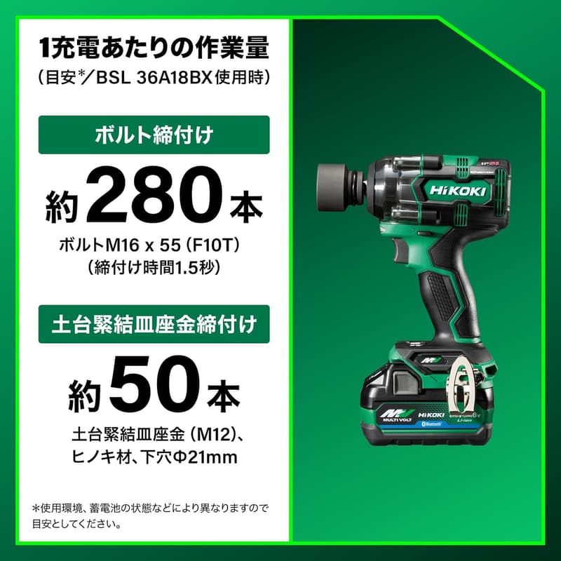 36V インパクトレンチ WR36DH - 最大緩めトルク650N・m・締付けトルク350N・m【タイヤ交換用】
