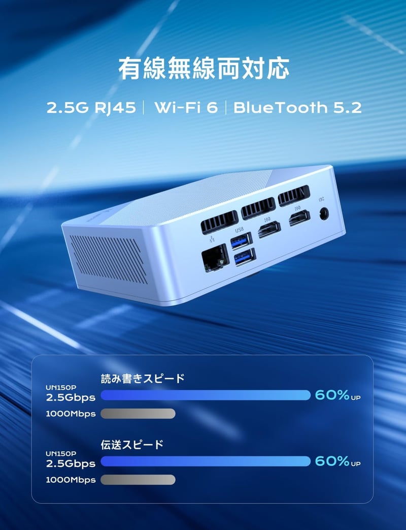MINISFORUM UN150P ミニPC インテルN150 16GB/256GB SSD Windows 11 Pro 3画面出力対応