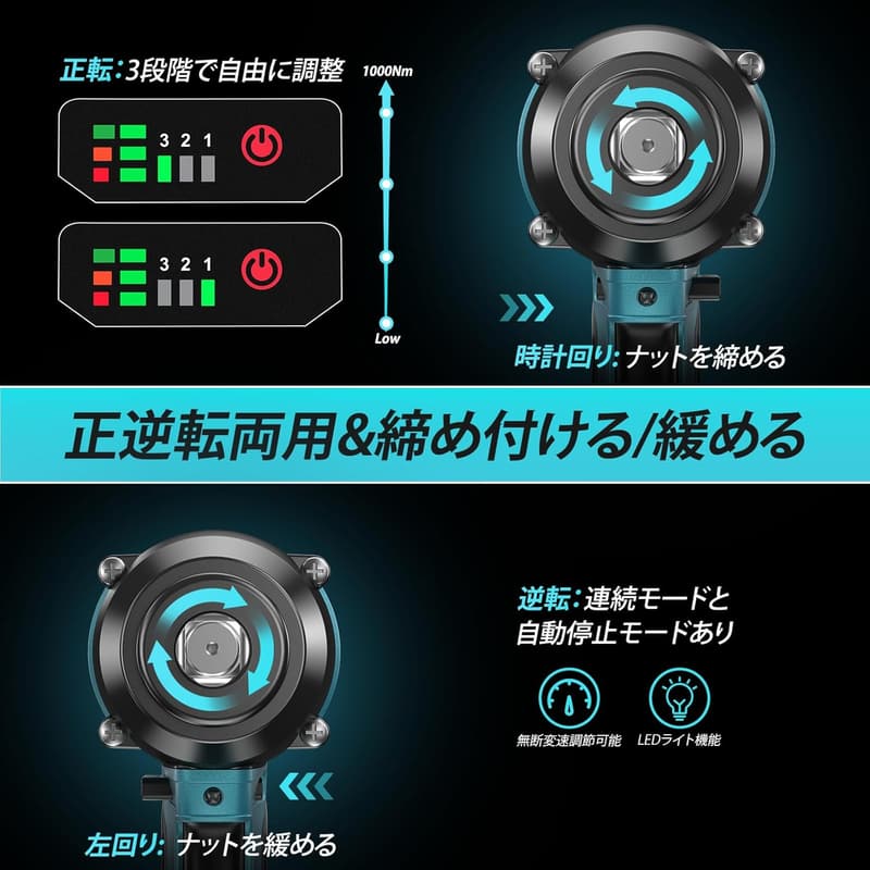 2025年強化版 Uaoaii 電動インパクトレンチ 1300N.m ブラシレスモーター 充電式コードレス タイヤ交換用 LEDライト付き