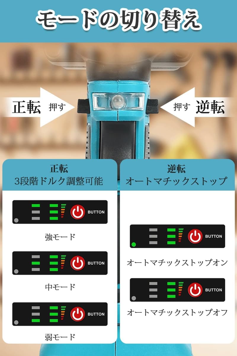 充電式コードレス電動インパクトレンチ 700N・M ブラシレスモーター搭載 オートストップ機能・LEDライト付 【4点セット】 AB-S700