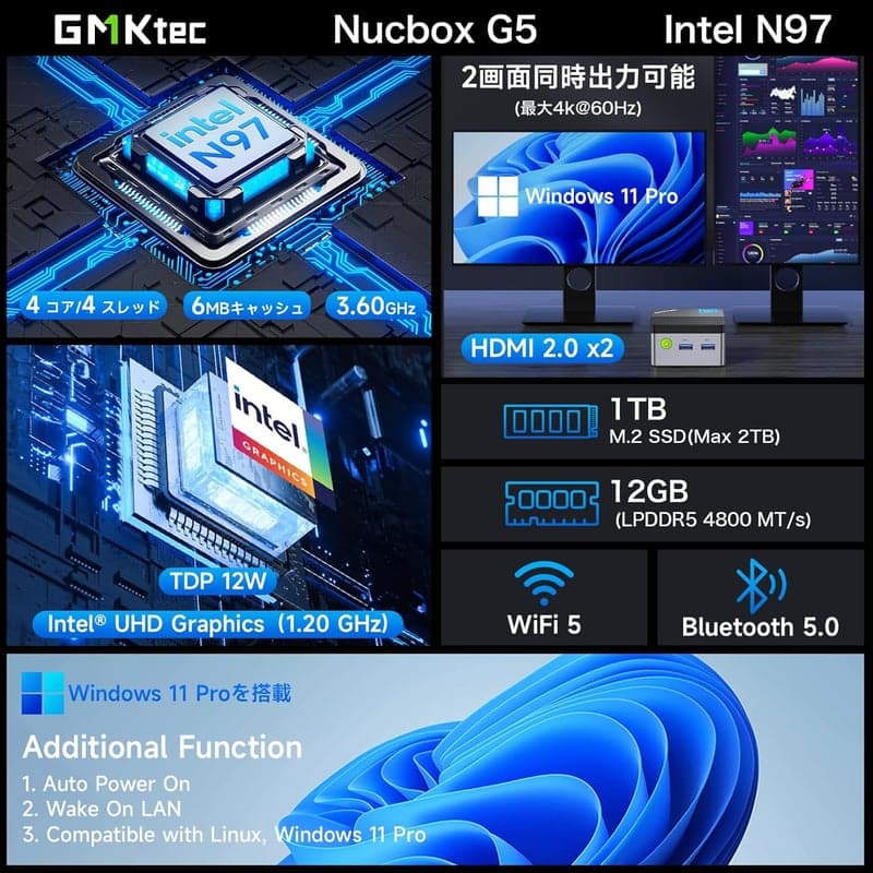 第12世代ミニPC N97 - Windows 11 Pro、DDR5 12GB+1TB SSD、静音設計、4Kデュアル出力【業務用・ゲーミング】