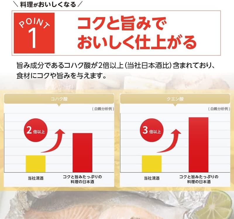 料理用日本酒 白鶴 1.8L (兵庫県産 14度)