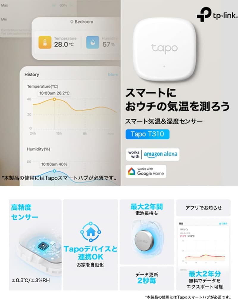 高精度コンパクト温湿度計 Tapo T310 - スマートホーム用アラーム機能付き